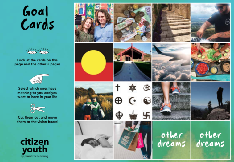Youth Pictability Goal Cards showing citizen youth activities and strength categories